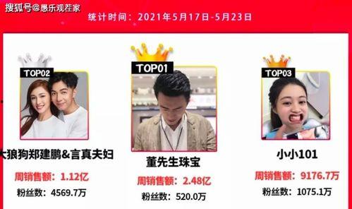 网红反差爆料视频大全集,反差爆料视频大全集深度解析  第2张